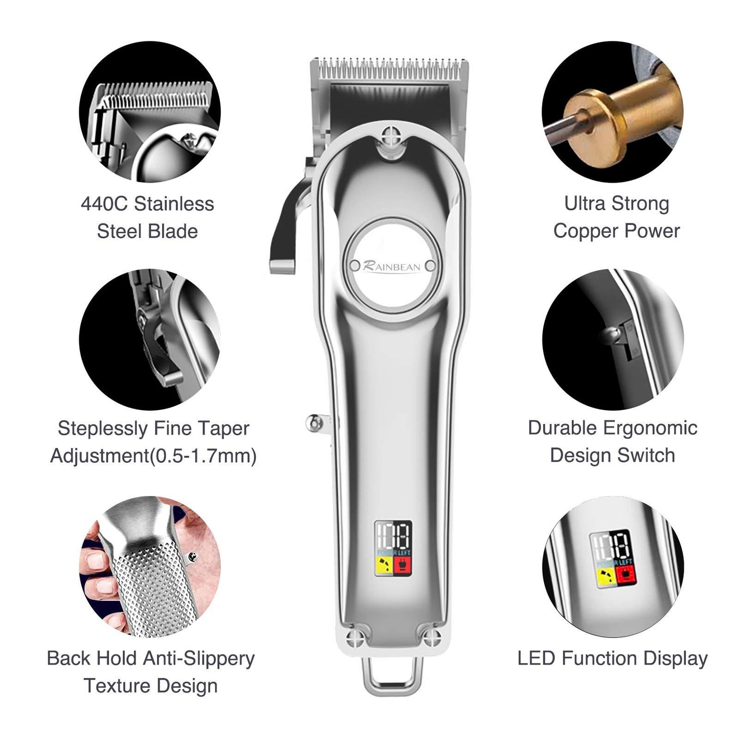 3-in-1 Waterproof Beard Trimmer Grooming Kit – Cordless Hair Clipper