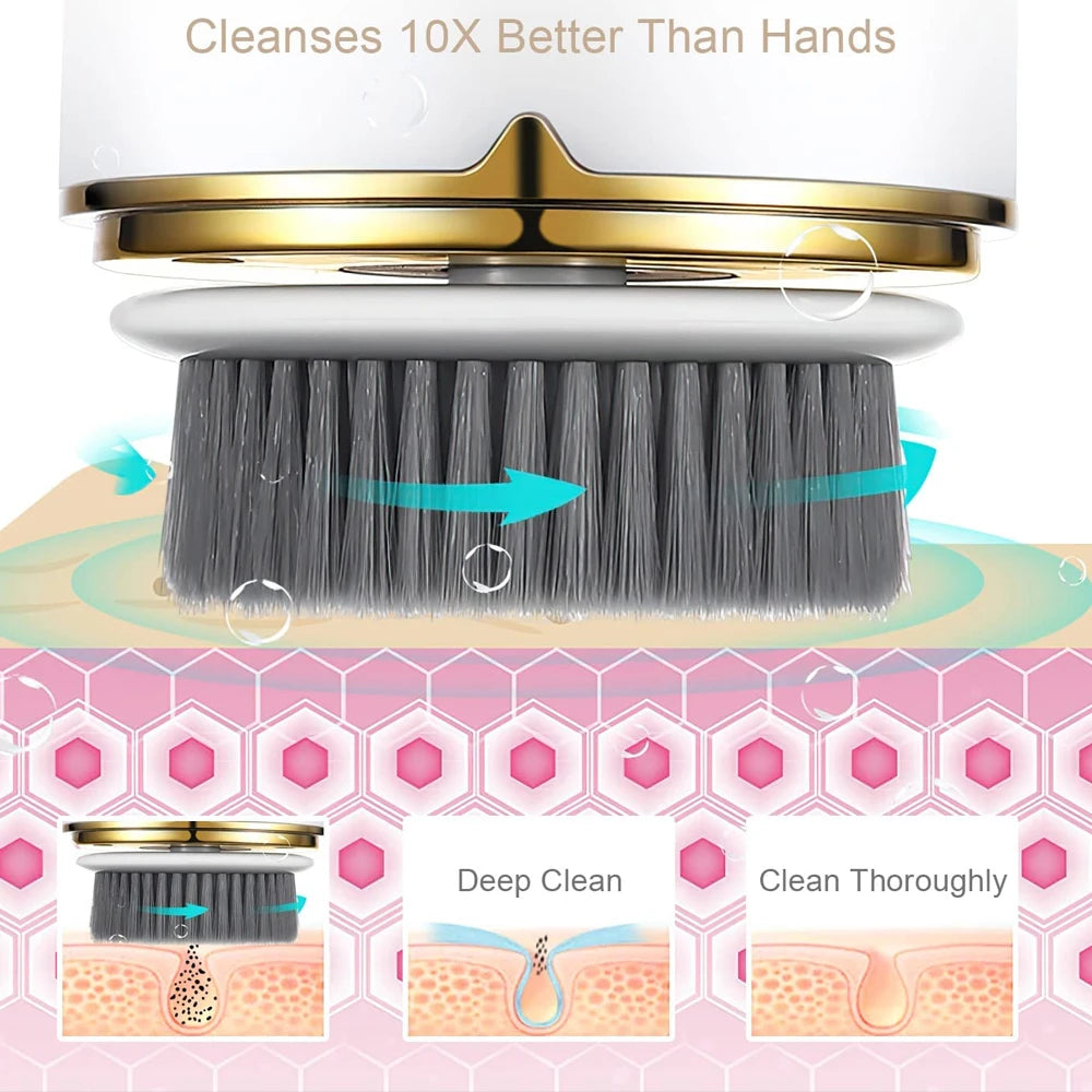 Radiance 360 Brush
