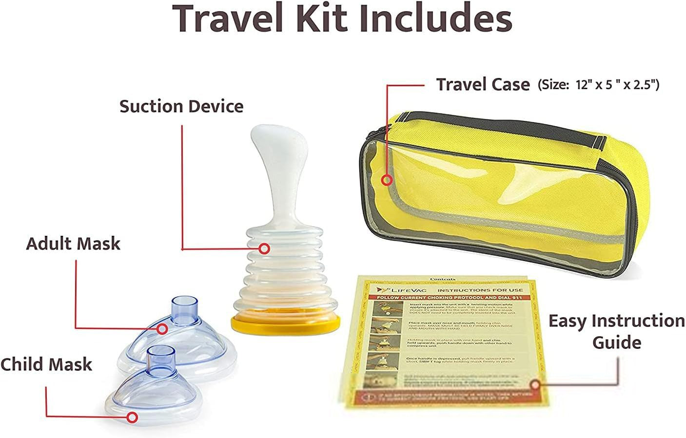 ChokeAid Trainer