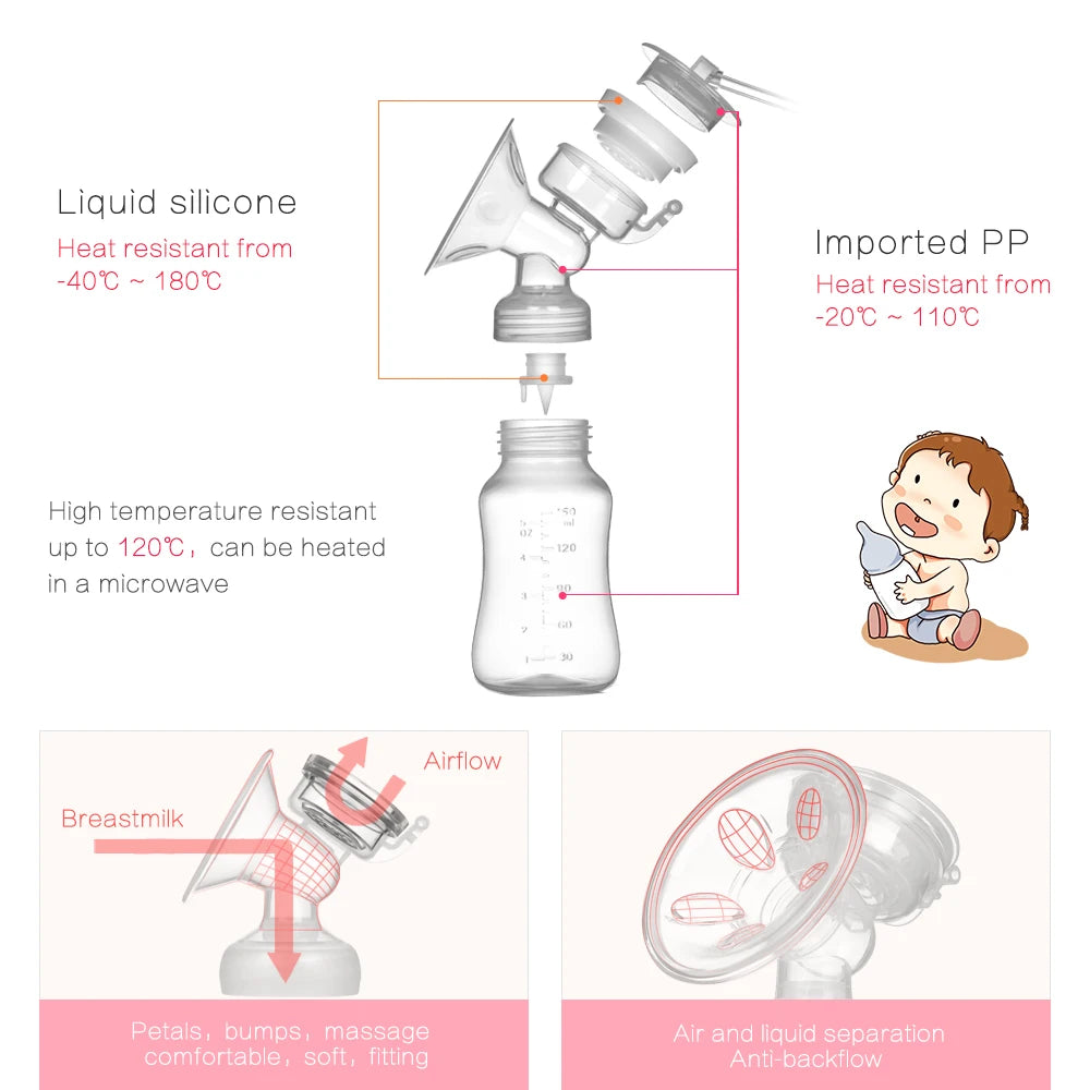 Electric Breast Pump – Unilateral & Bilateral Modes with Manual Silicone Pump for Effortless Breastfeeding