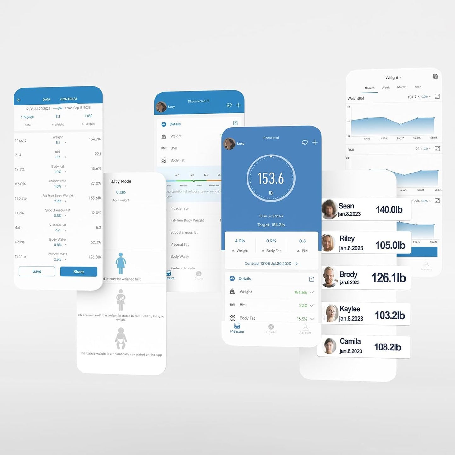 MyFitness Scale