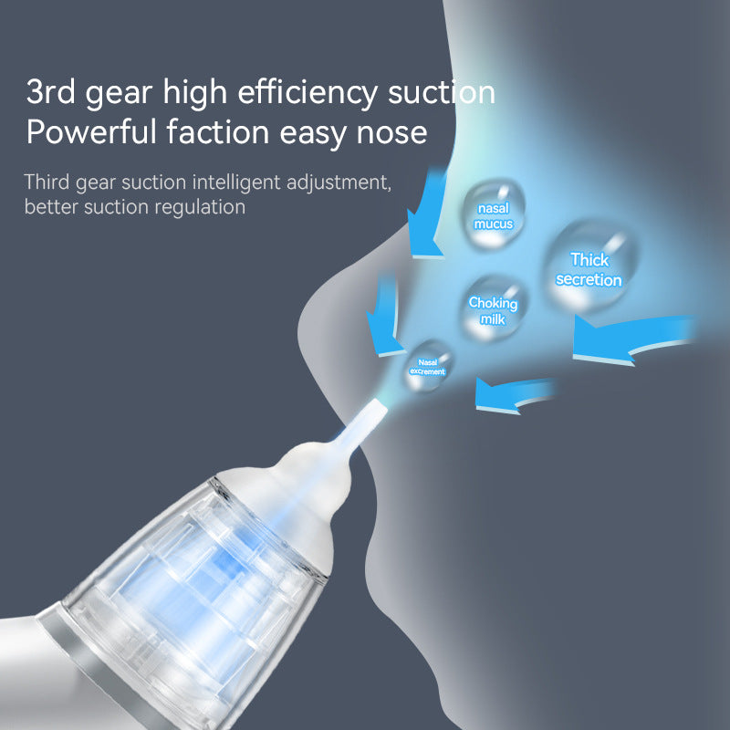 Electric Nasal Aspirator for Babies & Kids – Gentle, Rechargeable Mucus Cleaner