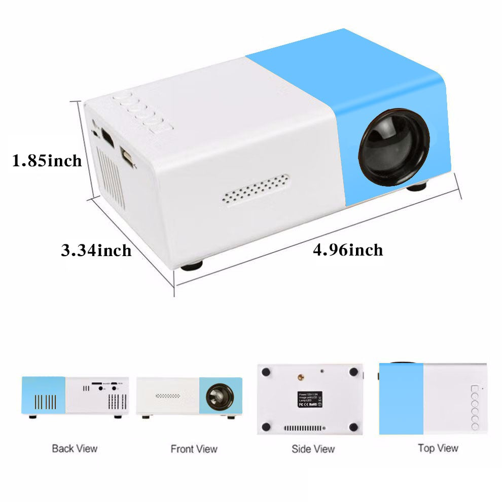 ProView Connect